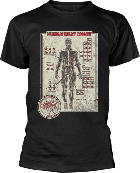 Cattle Decapitation Human Meat Chart Tričko černá - RockTime.cz