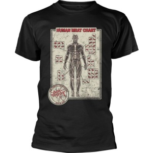 Cattle Decapitation Human Meat Chart Tričko černá - RockTime.cz